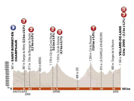 dauphine_et6.jpg