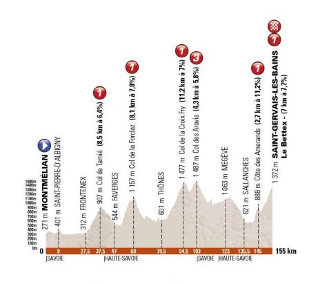 dauphine_et7.jpg