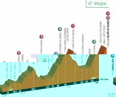 Etape 6